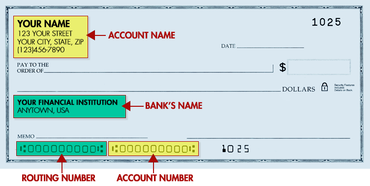 Image of a bank check